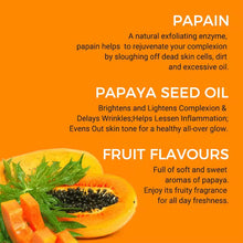 Load image into Gallery viewer, PAPAYA BODY SKINCARE SETS