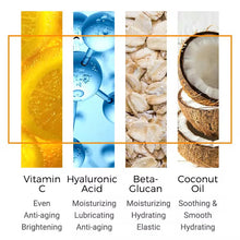 Load image into Gallery viewer, PAPAYA BODY SKINCARE SETS